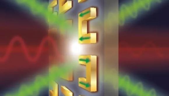 LMI Seminar: From Scattered Light to Layered Structure: IMOP for Characterization of Opaque Media