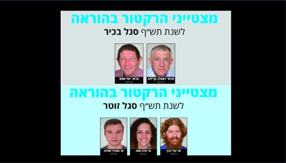 מצטייני הרקטור בהוראה של סגל הפקולטה להנדסה לשנת תש"ף